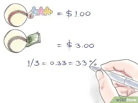 Immagine titolata Calculate Contribution Margin Step 5