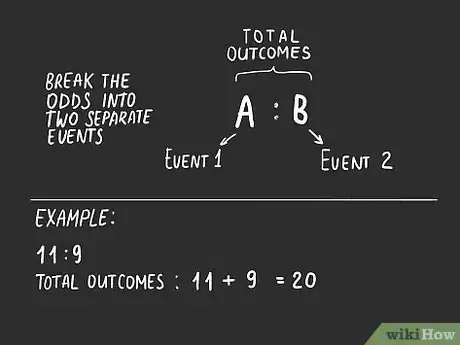Immagine titolata Calculate Probability Step 10