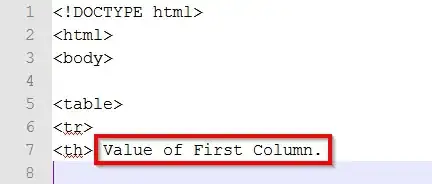 Immagine titolata Create a Table in HTML Code Step 9