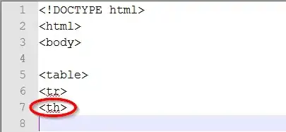 Immagine titolata Create a Table in HTML Code Step 8