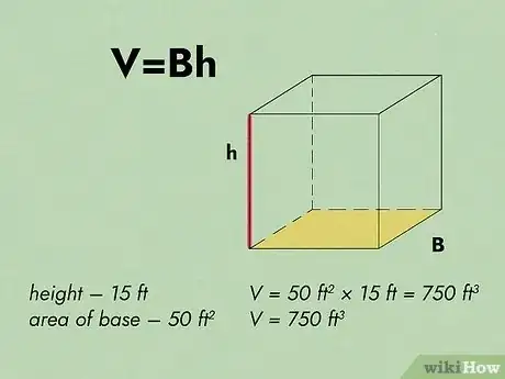 Immagine titolata Find Cubic Feet Step 7