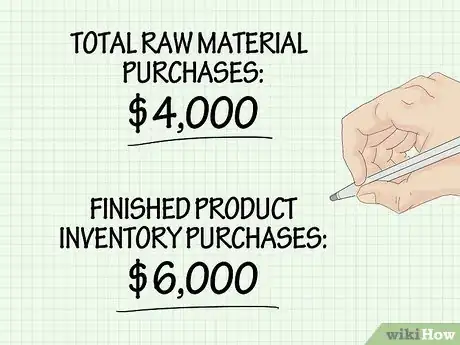 Immagine titolata Account for Cost of Goods Sold Step 2