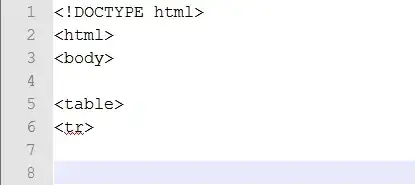 Immagine titolata Create a Table in HTML Code Step 7