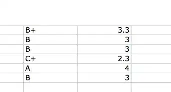 Calcolare la Media dei Voti (GPA)