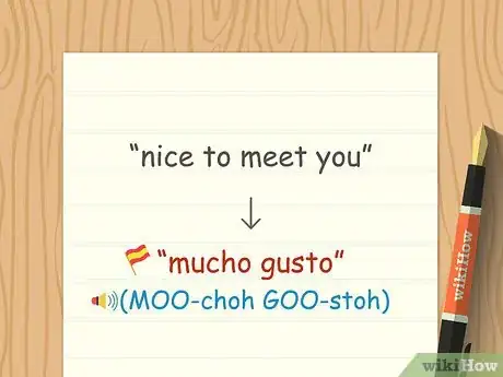 Immagine titolata Introduce Yourself in Spanish Step 5
