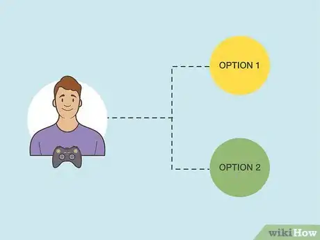 Immagine titolata Design a Video Game Step 05