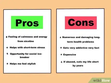 Immagine titolata Get Rid of Bad Habits Step 2