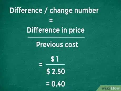 Immagine titolata Calculate Cost Increase Percentage Step 7