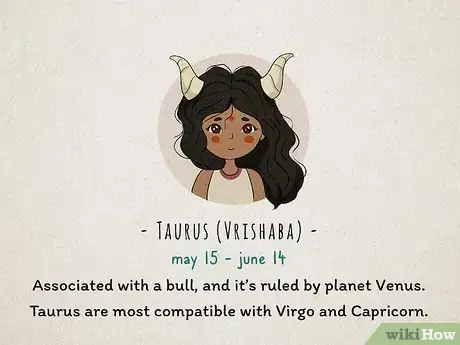 Immagine titolata Know Your Zodiac Sign According to Hindu Step 2