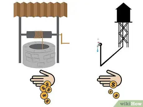 Immagine titolata Drill a Well Step 1