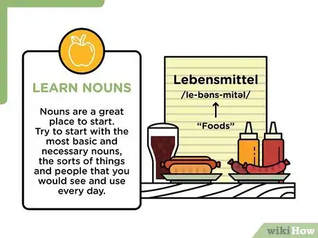 Immagine titolata Learn German Step 4