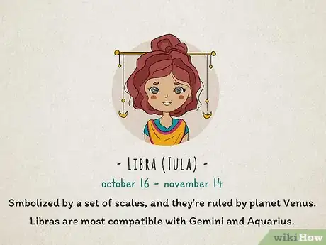 Immagine titolata Know Your Zodiac Sign According to Hindu Step 7