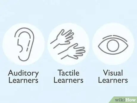 Immagine titolata Memorize Lyrics of a Song Step 1