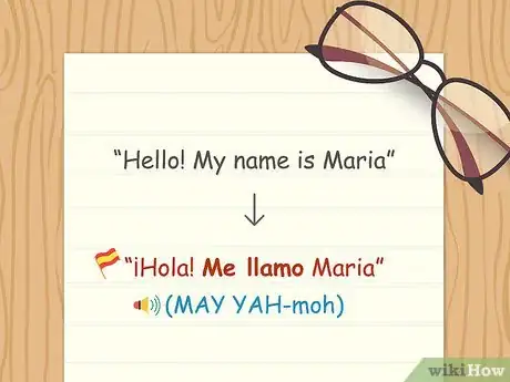 Immagine titolata Introduce Yourself in Spanish Step 2
