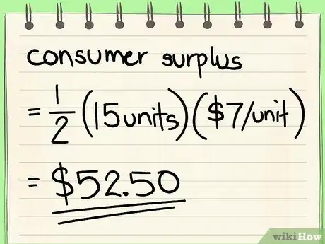 Immagine titolata Calculate Consumer Surplus Step 12