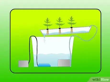 Immagine titolata Maintain a Hydroponic Nutrient Reservoir Step 11