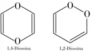 Formula di struttura delle due diossine