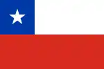 Chile (bandiera)