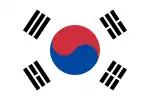 Corea del Sud (bandiera)