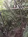 Giro dei condotti
