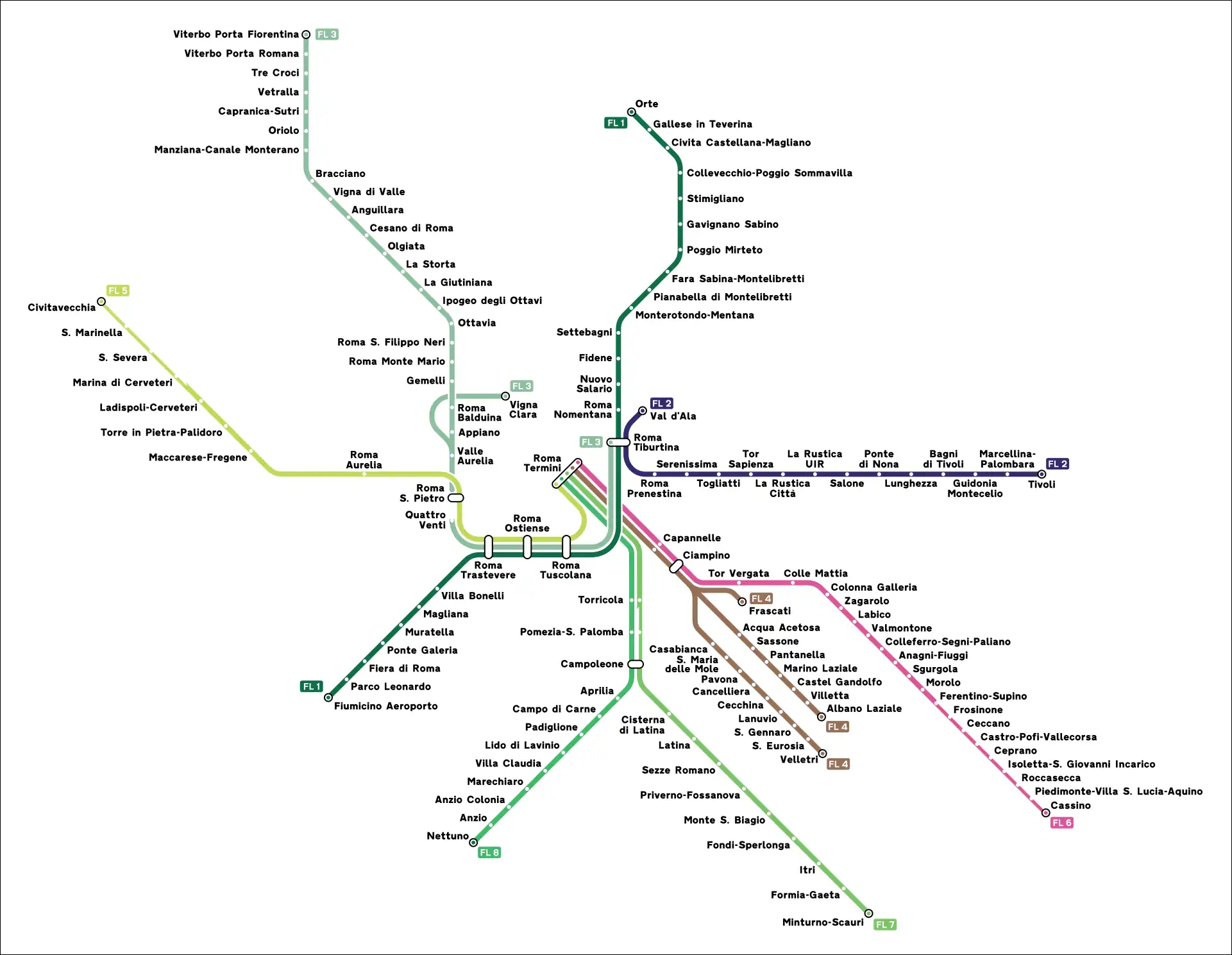 Rete dei treni suburbani